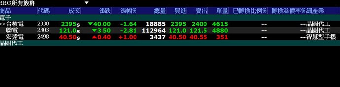 截圖圖片